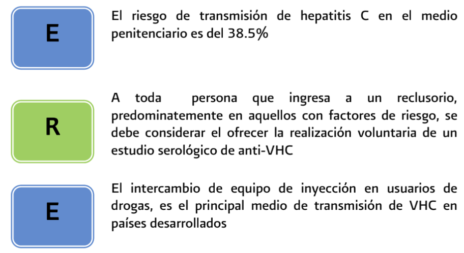 3. Etiología y factores de riesgo 6 - GPC-IMSS-336